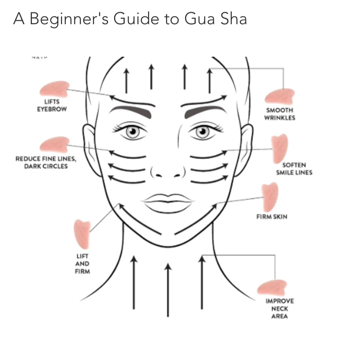 Facial Gua Sha